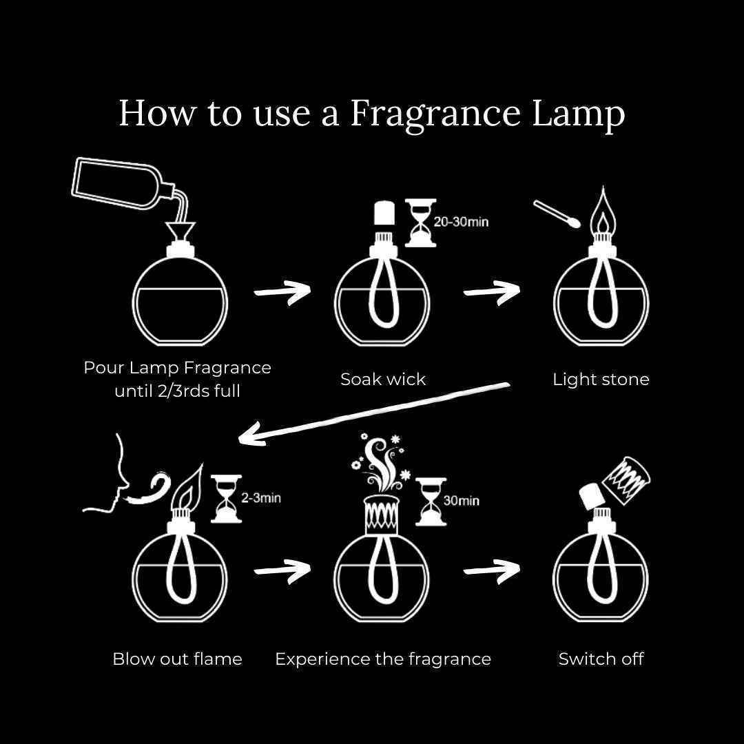 Lamp Persawr Bach Ashleigh & Burwood Little Devil